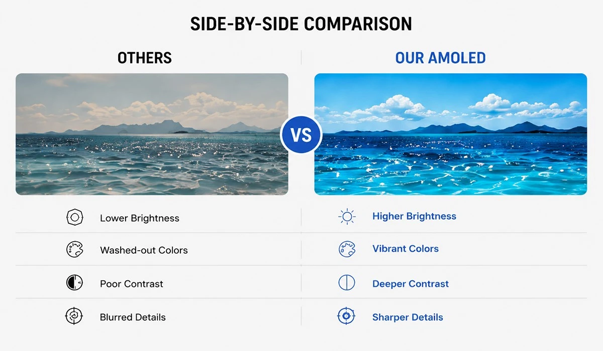 note10 lite wf soft screen brightness comparison